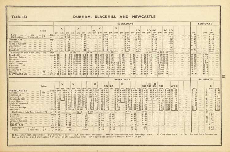 1936 LNER Timetable